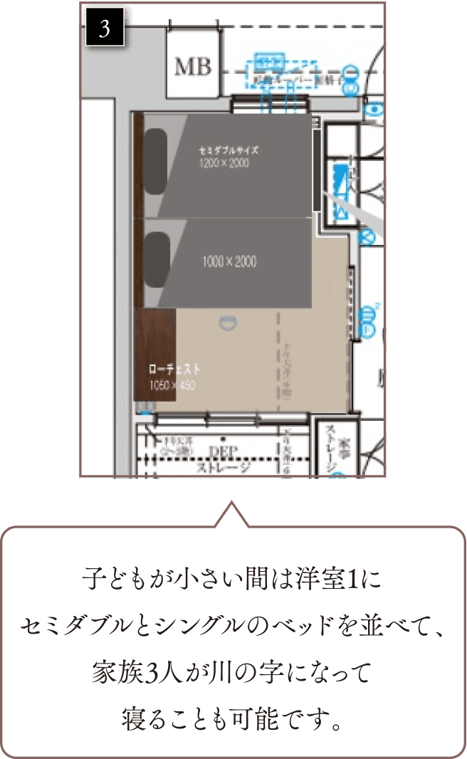 子どもが小さい間は洋室1にセミダブルとシングルのベッドを並べて、家族3人が川の字になって寝ることも可能です。