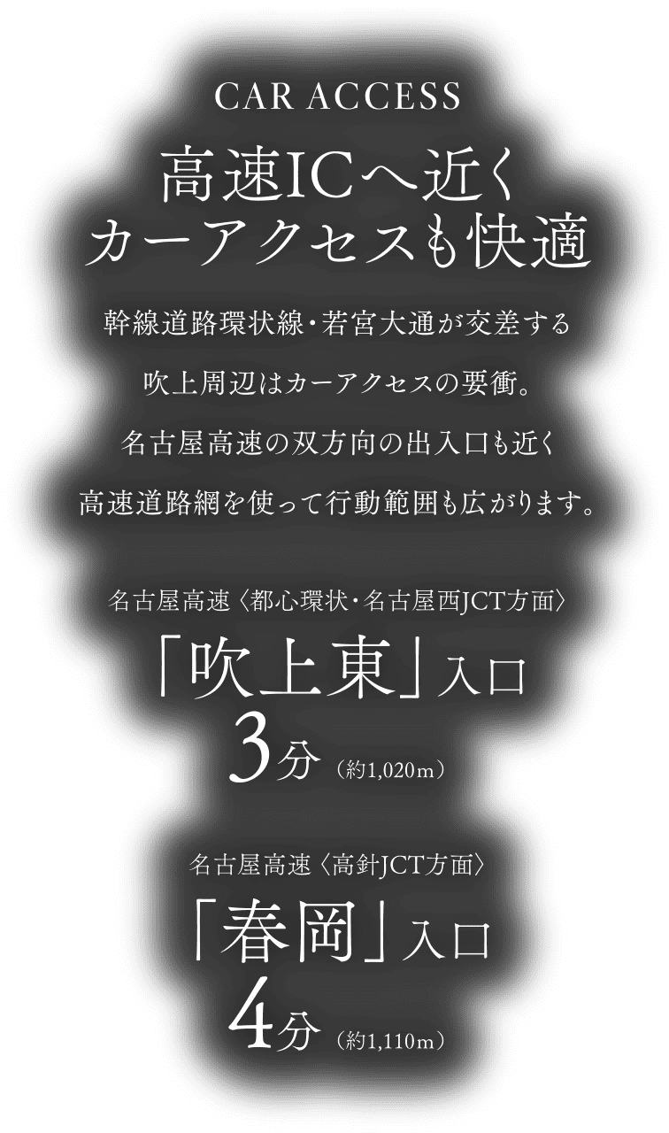 CAR ACCESS - 高速ICへ近くカーアクセスも快適名古屋高速〈都心環状・名古屋西JCT方面〉／「吹上東」入口　3分（約1,020ｍ）／名古屋高速〈高針JCT方面〉「春岡」入口　4分（約1,110ｍ）