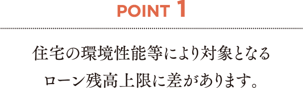 住宅の環境性能等により対象となるローン残高上限に差があります。