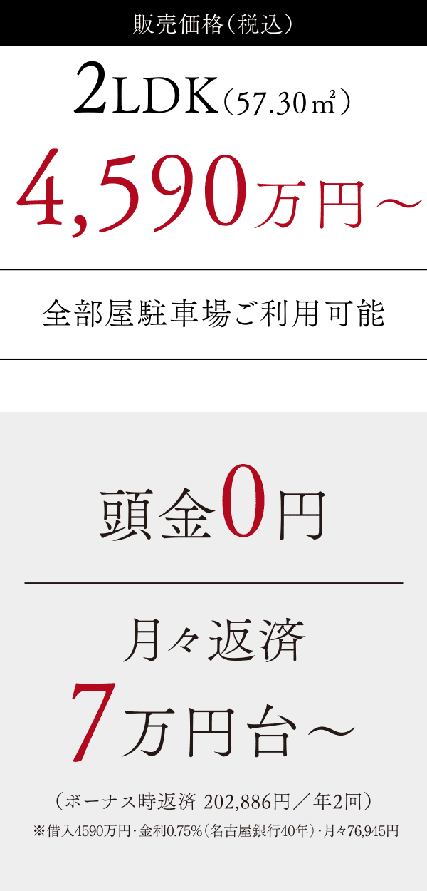 販売価格（税込）2LDK（57.30㎡） 4,590万円〜頭金0円月々返済7万円台〜