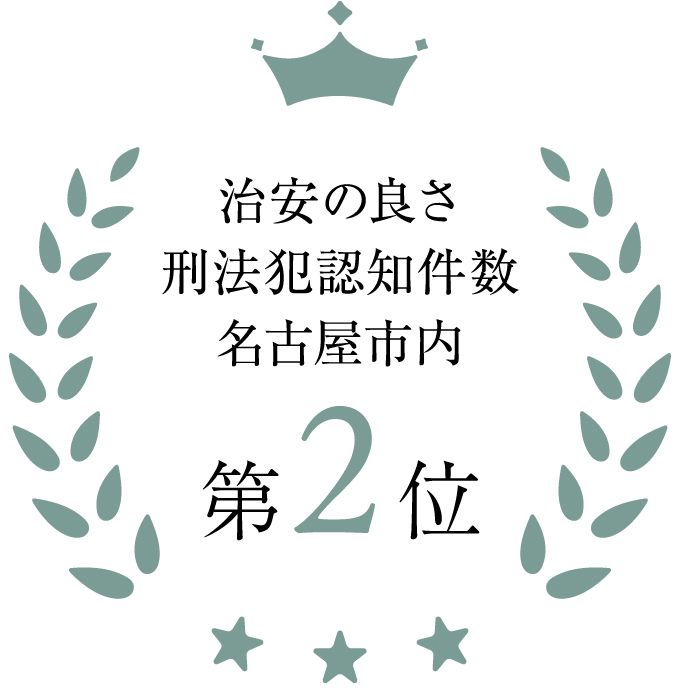 治安の良さ刑法犯認知件数名古屋市内第2位