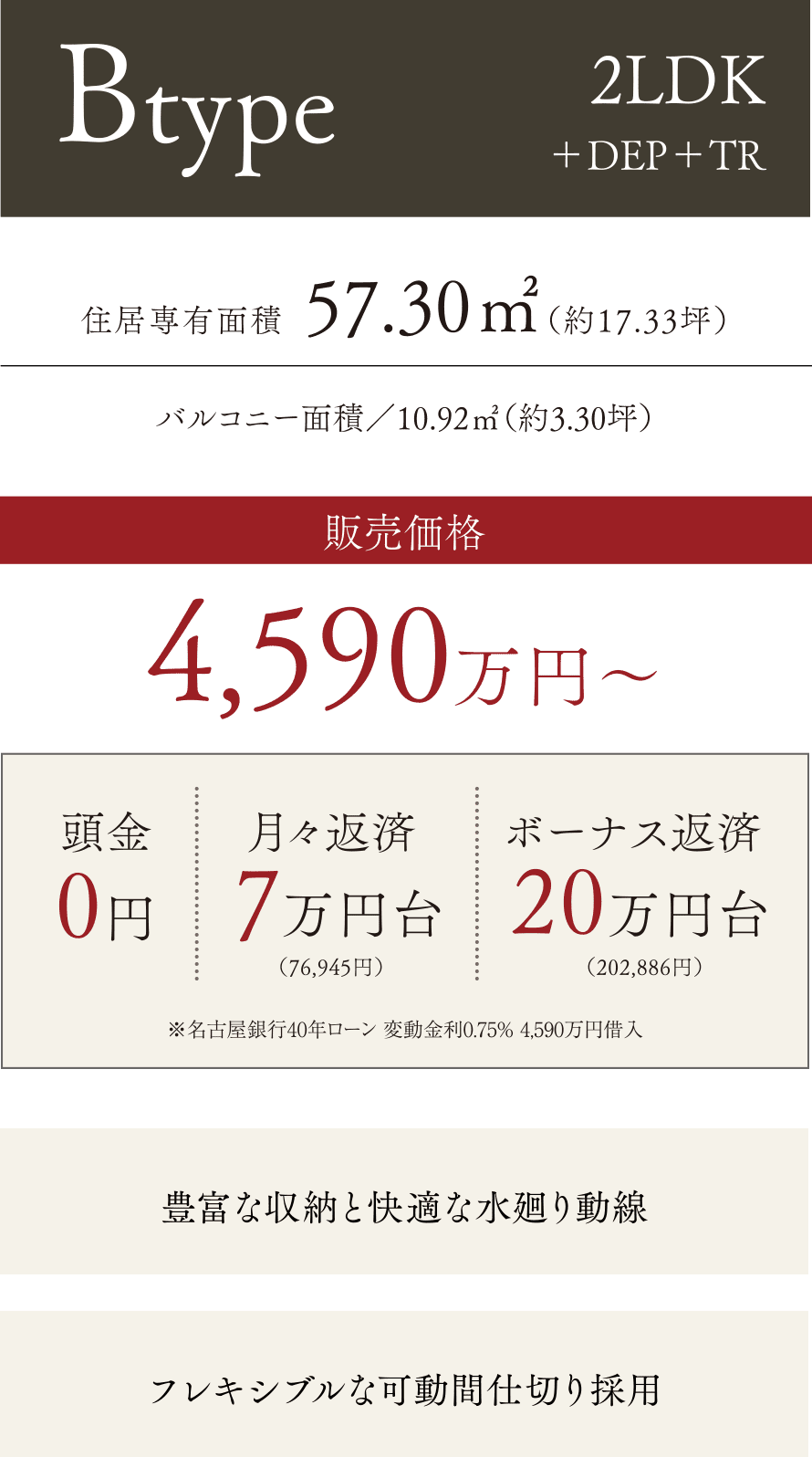 Btype2LDK＋DEP＋TR住居専有面積57.30㎡（約17.33坪）販売価格4,590万円〜
