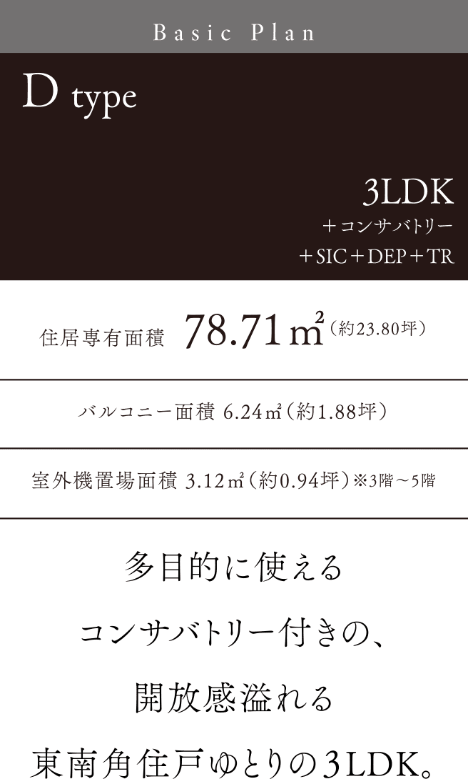 Dtype D type3LDK＋コンサバトリー＋SIC＋DEP＋TR 住居専有面積78.71㎡（約23.80坪） バルコニー面積6.24㎡（約1.88坪） 室外機置場面積3.12㎡（約0.94坪）※3階～5階 多目的に使えるコンサバトリー付きの、開放感溢れる東南角住戸ゆとりの３LDK。