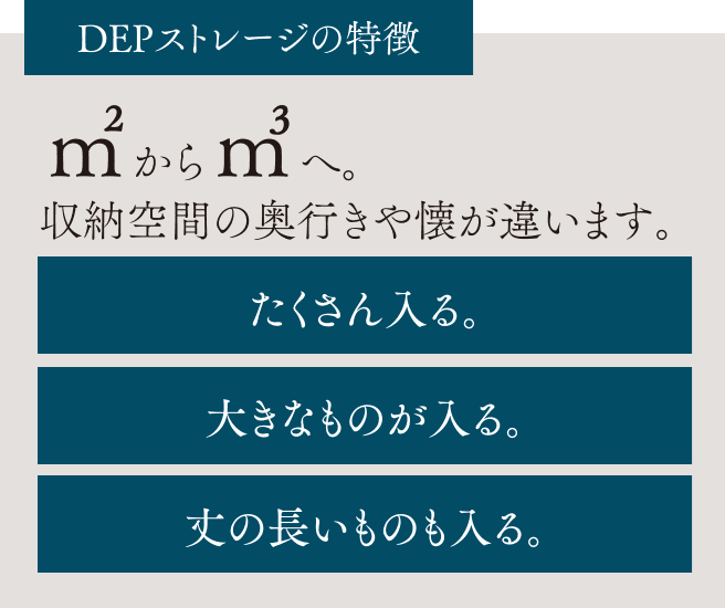 DEPストレージの特徴／㎡から㎥へ。収納空間の奥行きや懐が違います。たくさん入る。大きなものが入る。丈の長いものも入る。